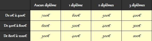 https://urlz.fr/9l78